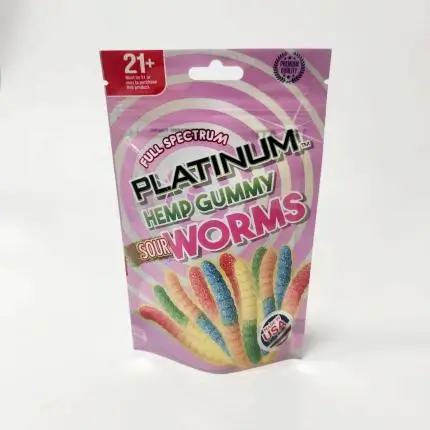 CBD Gummies Mylar Bags