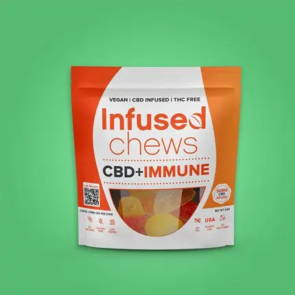 Custom CBD Gummies Mylar Bags